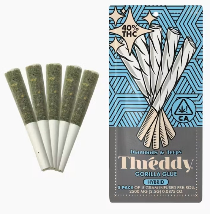 Threddy - New Gluepk .5g Infused Joints kaufen bei Head & Grow Hub